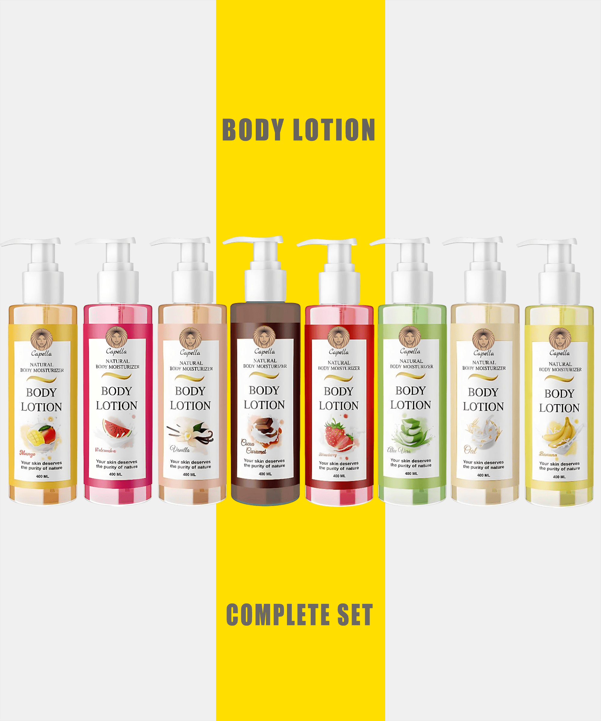 Body Lotion Set